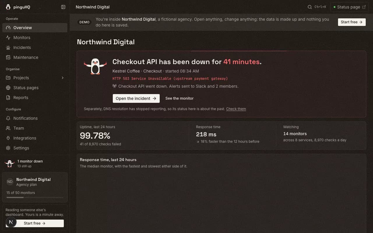 Agency overview